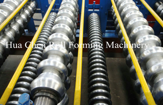 Tấm lợp tôn hai lớp Roll Forming Machine cho thị trường Thổ Nhĩ Kỳ